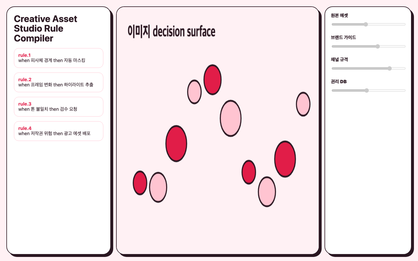 AI 기반 자동 누끼 및 배경 생성 판단 로직 화면 캡처