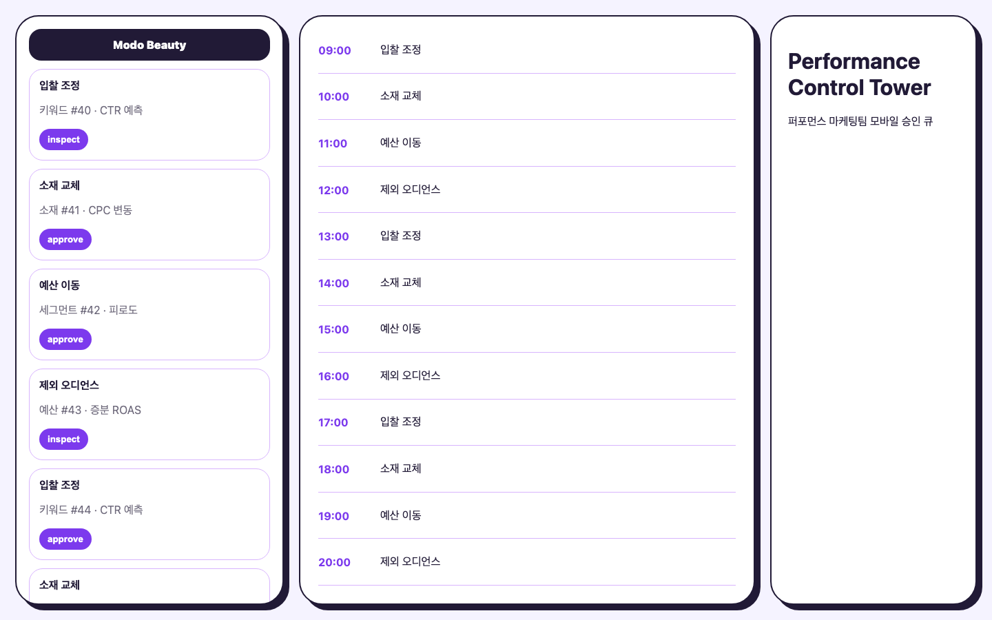 경쟁 가격 변동 모니터링 운영 큐 화면 캡처
