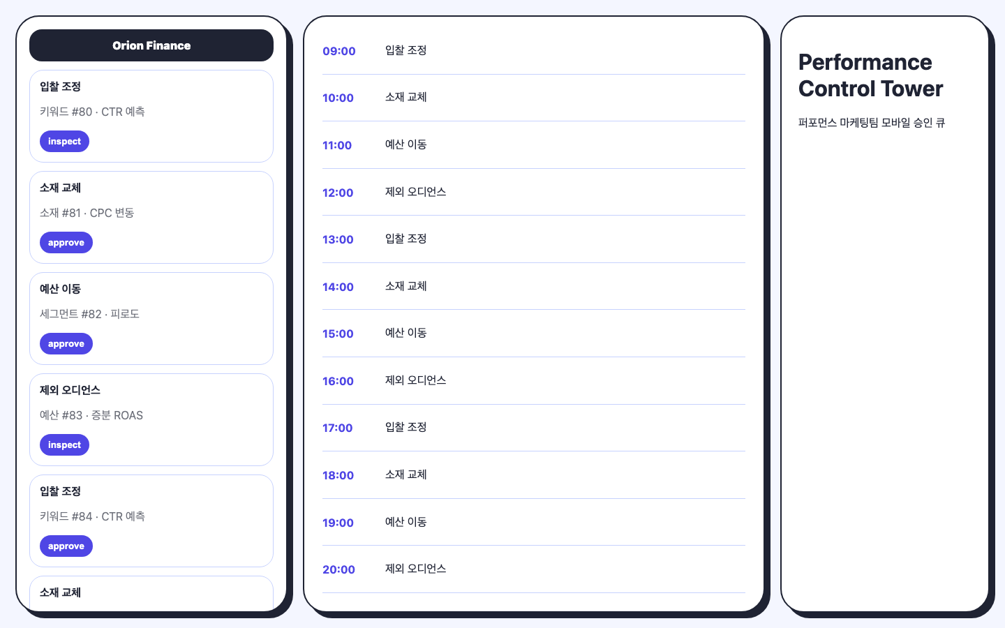 쿠폰 비용 최적화 운영 큐 화면 캡처