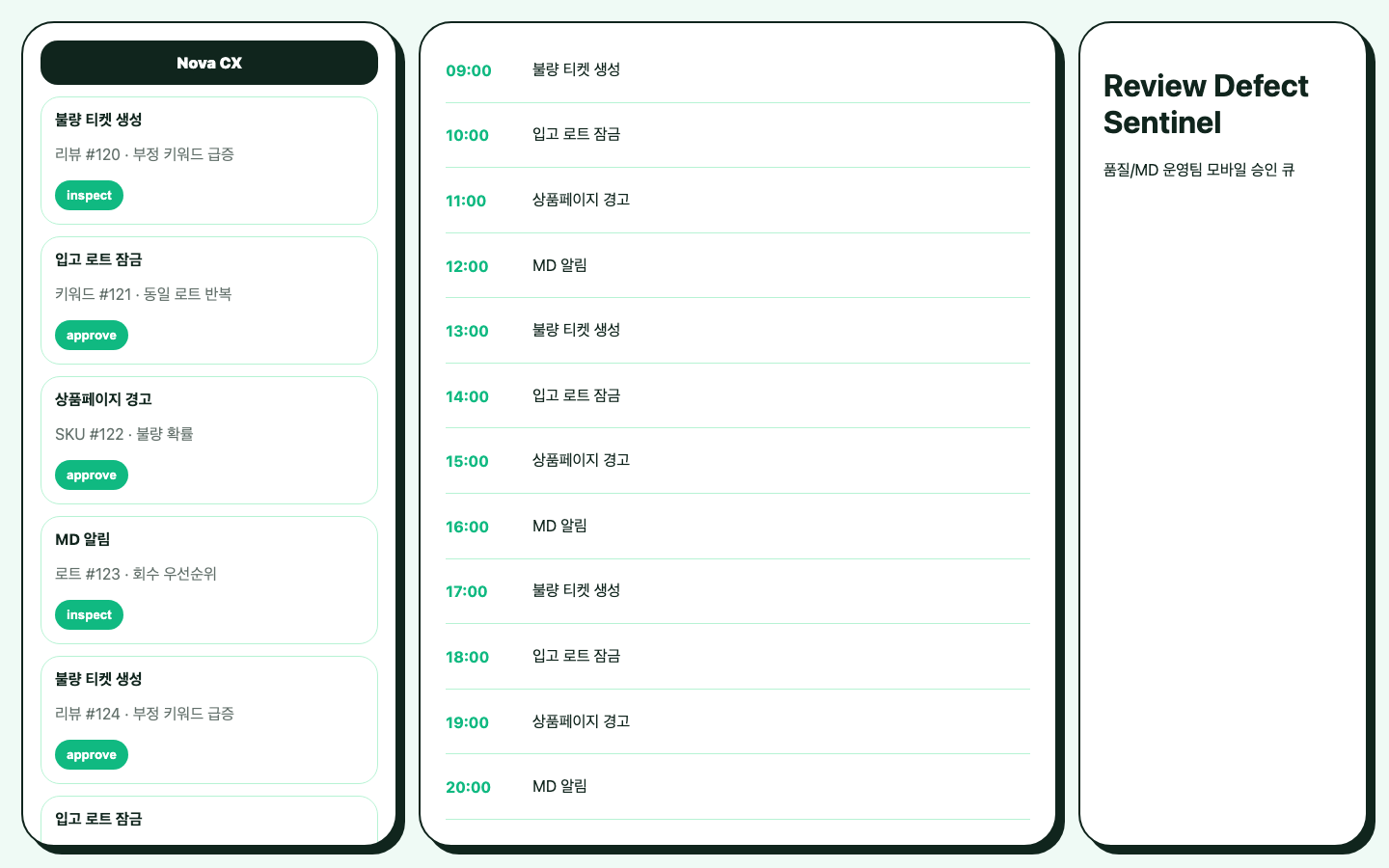 상품평 키워드 기반 부정 불량 탐지 운영 큐 화면 캡처