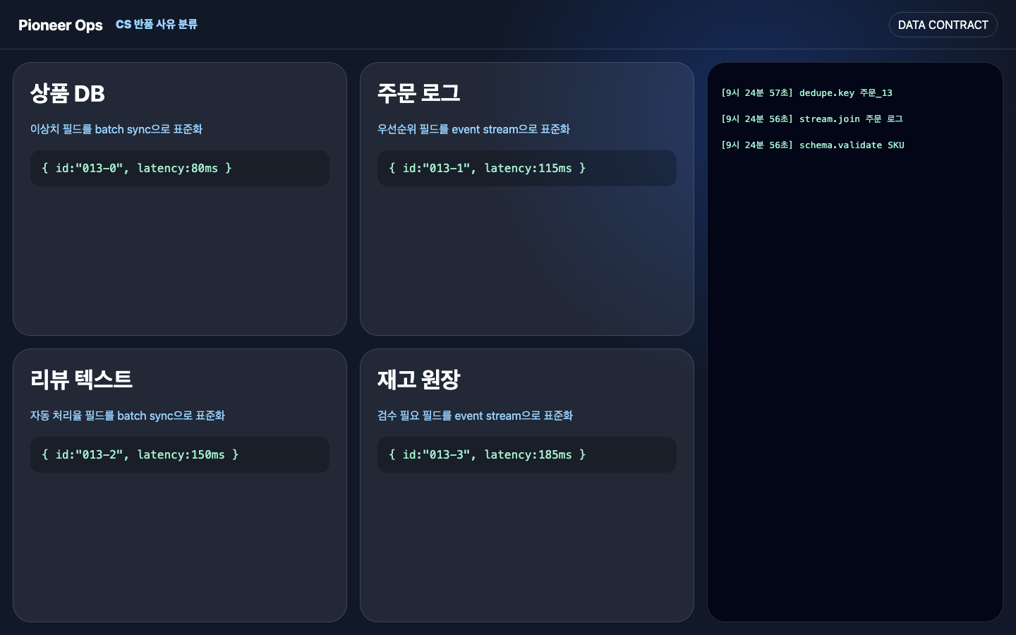 CS 반품 사유 분류 데이터 연결 화면 캡처
