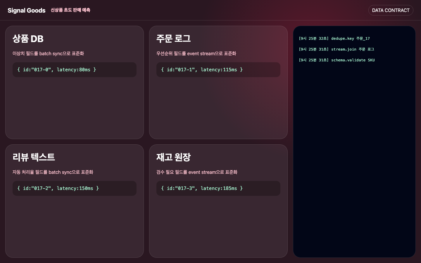 신상품 초도 판매 예측 데이터 연결 화면 캡처