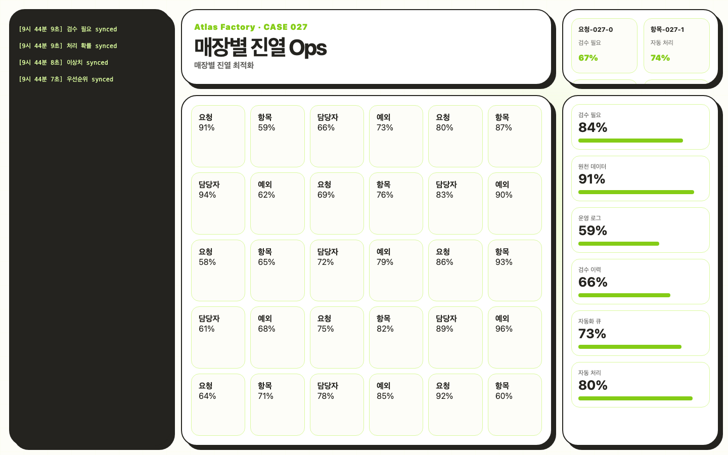 매장별 진열 최적화 서비스 화면
