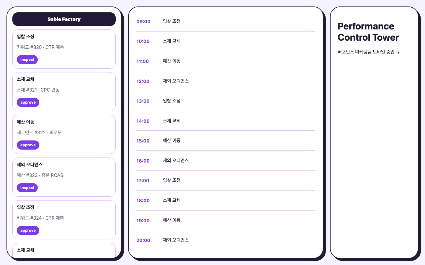 캠페인 성과 요약 운영 큐 화면 캡처