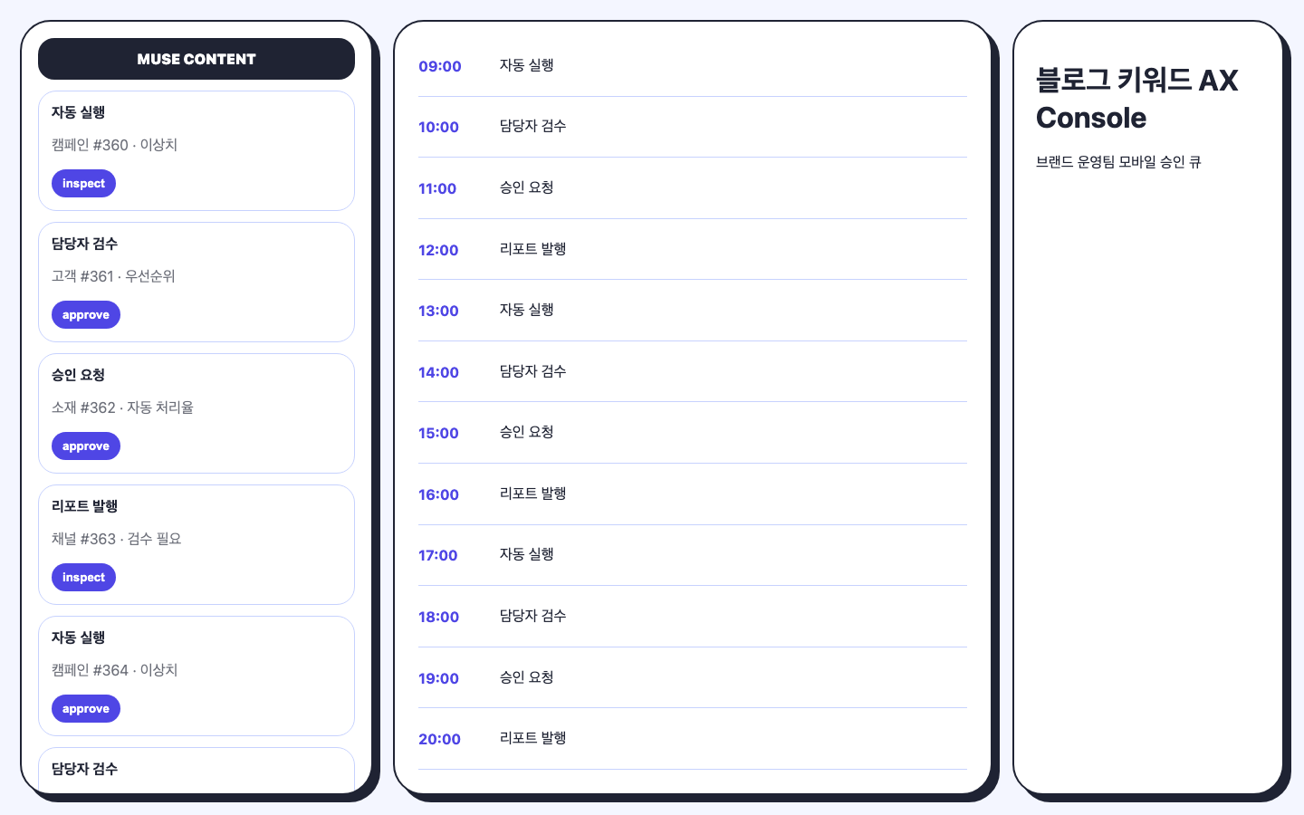 블로그 키워드 클러스터링 운영 큐 화면 캡처