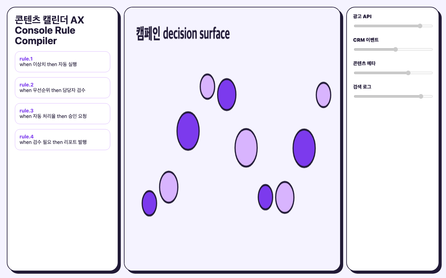 콘텐츠 캘린더 생성 판단 로직 화면 캡처