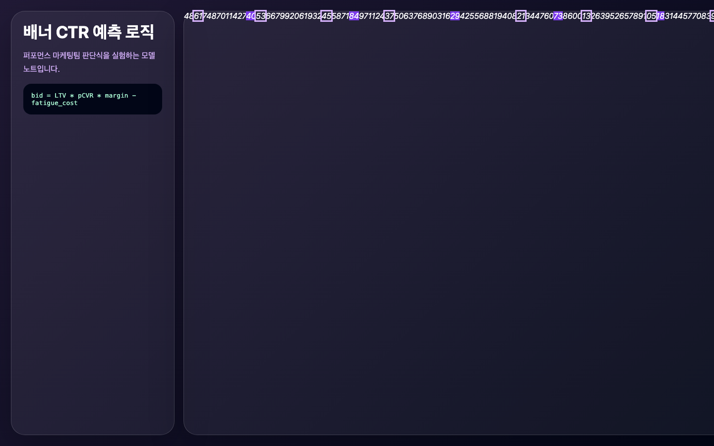 배너 CTR 예측 로직 판단 로직 화면 캡처