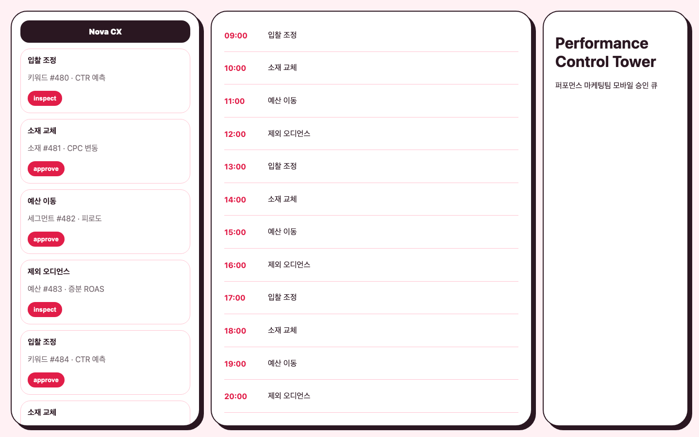배너 CTR 예측 로직 운영 큐 화면 캡처
