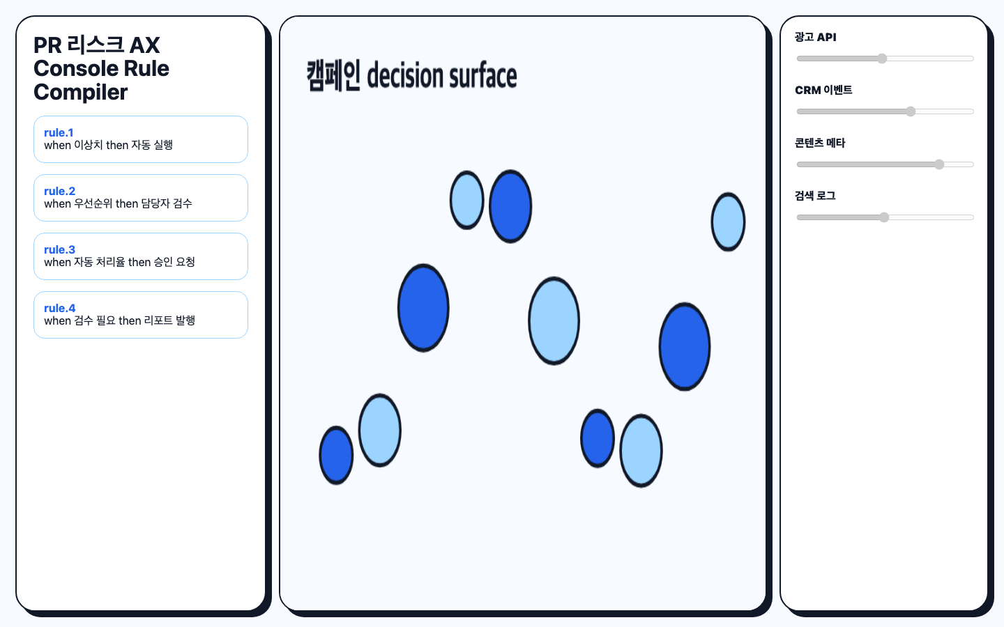 PR 리스크 모니터링 판단 로직 화면 캡처