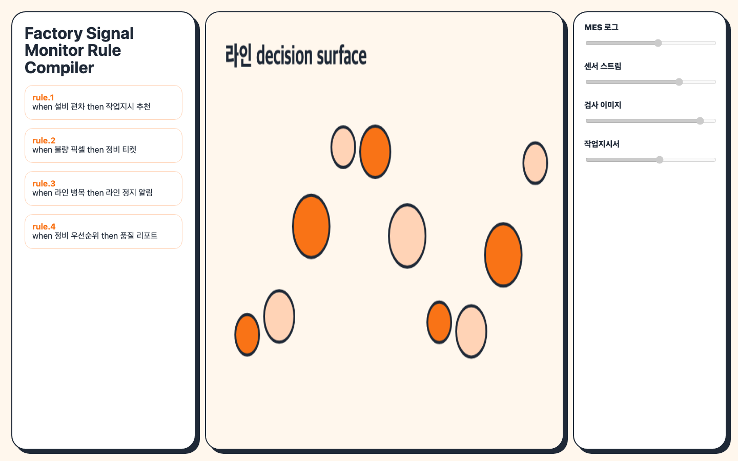 생산일보 자동화 판단 로직 화면 캡처