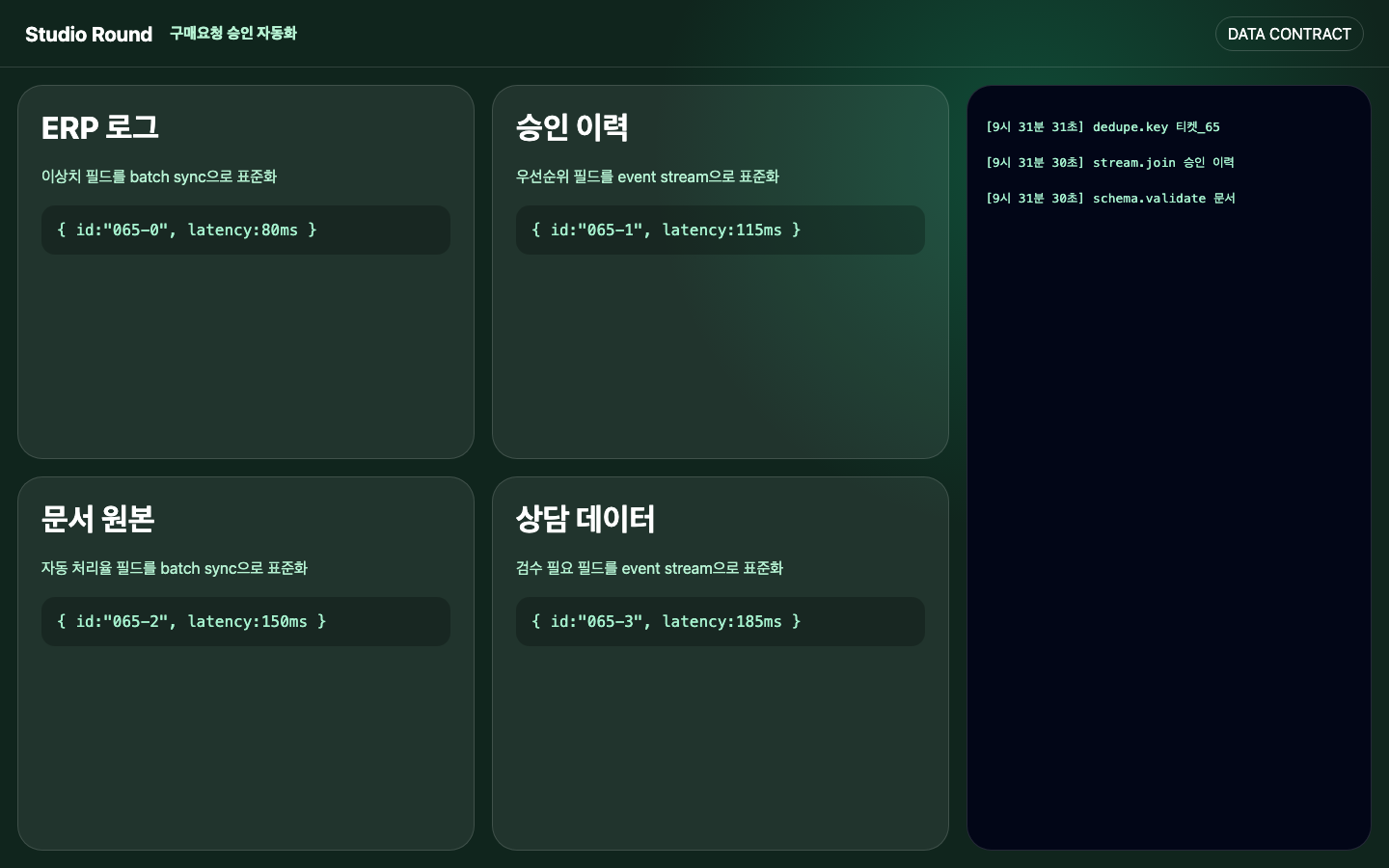 구매요청 승인 자동화 데이터 연결 화면 캡처