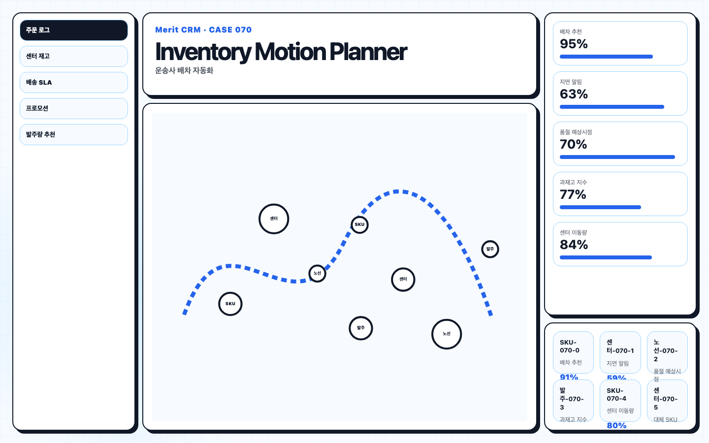 운송사 배차 자동화 서비스 화면