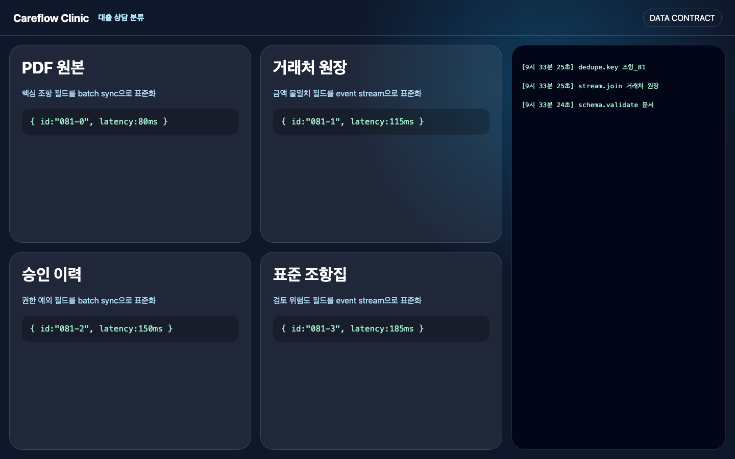 대출 상담 분류 데이터 연결 화면 캡처