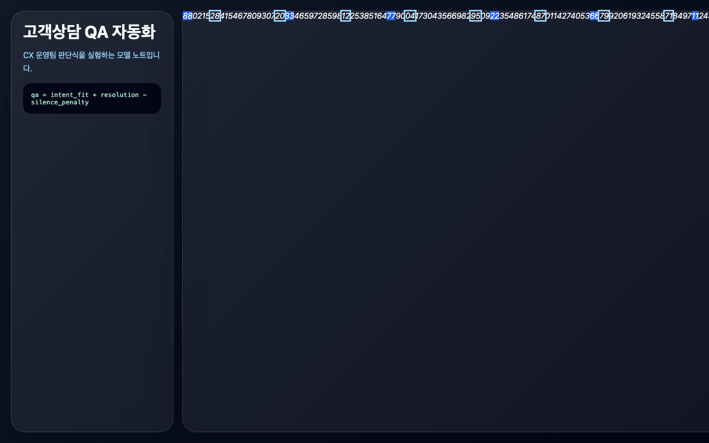 고객상담 QA 자동화 판단 로직 화면 캡처