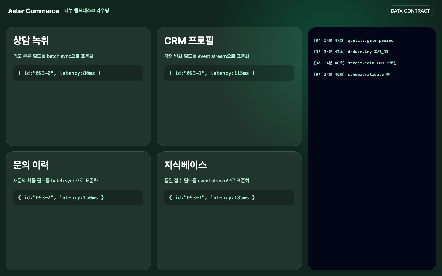 내부 헬프데스크 라우팅 데이터 연결 화면 캡처