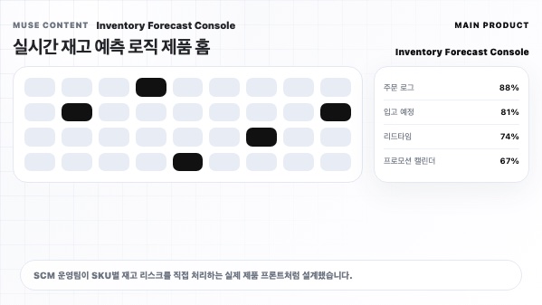 F&B 마감 자동화 아티클