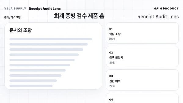 백오피스 고도화 아티클